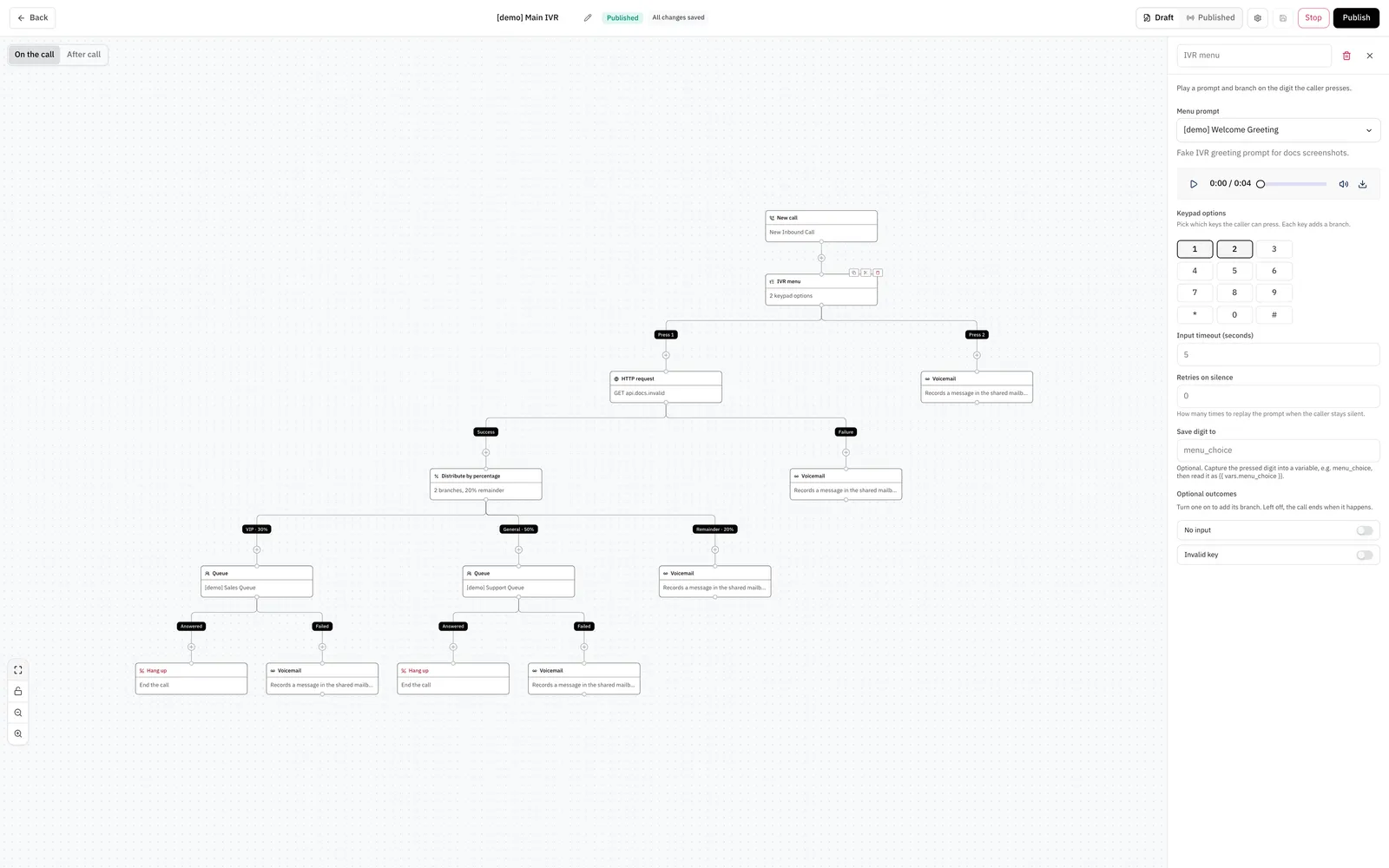 The call flow builder with the IVR menu node selected: its prompt, the keys a caller can press, and where each key leads.