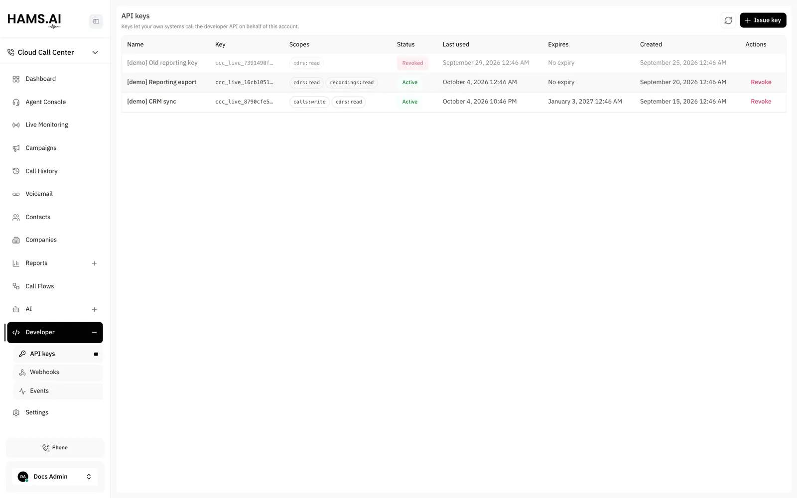The API keys page shows the prefix, scopes, status, last use, and expiry of each key.