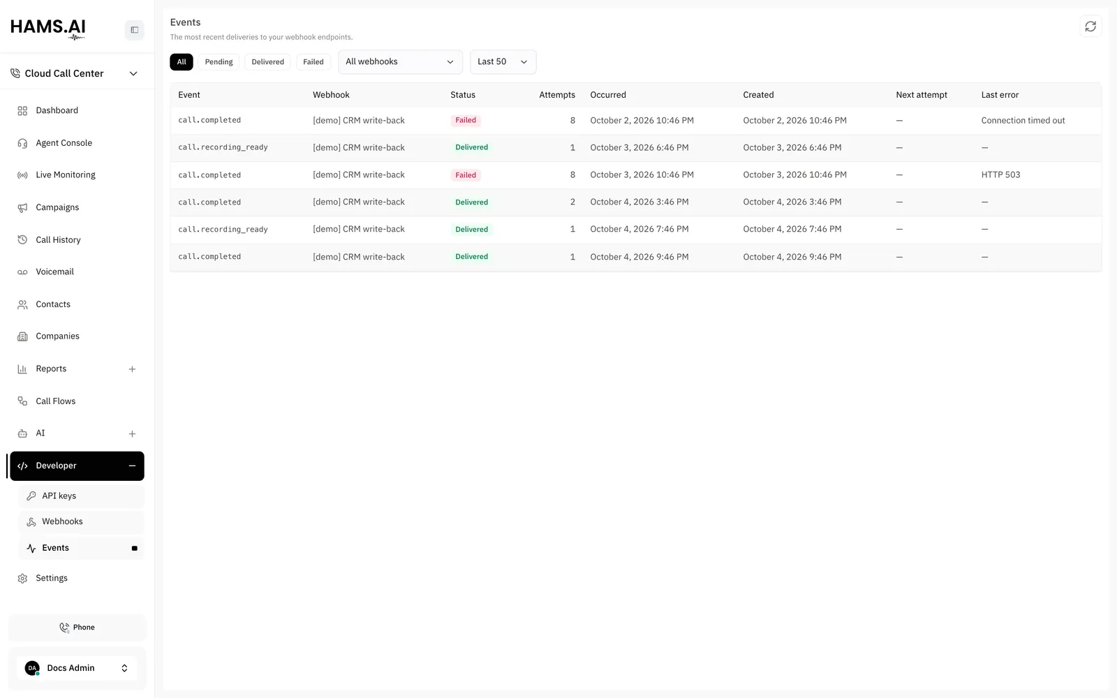 The Events page shows the status, attempt count, next attempt, and last error of each guaranteed delivery.