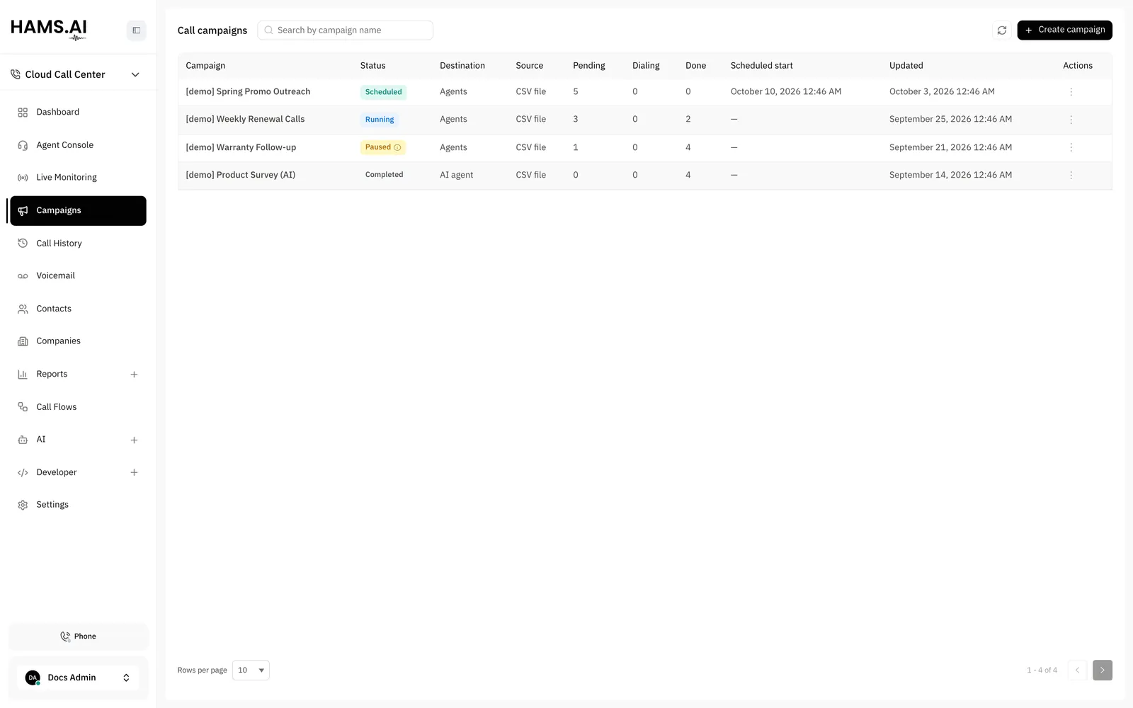 The Call campaigns list: the status, the destination, and the counts of each campaign.