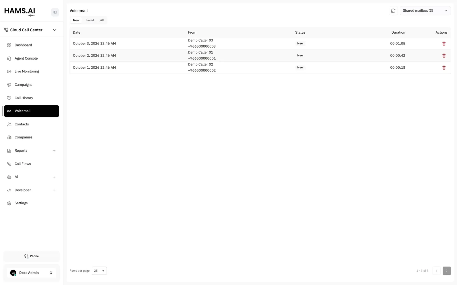 The voicemail inbox with the mailbox selector and the folders New, Saved and All.