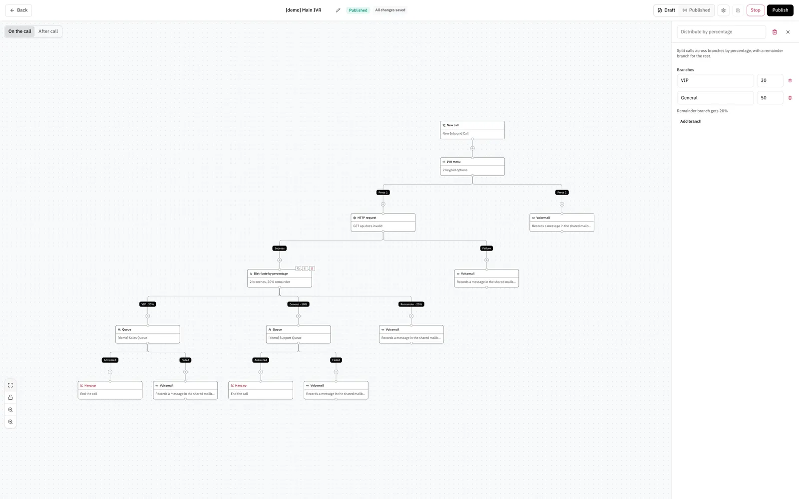 The Distribute by percentage node open: the VIP and general split and the remainder branch.