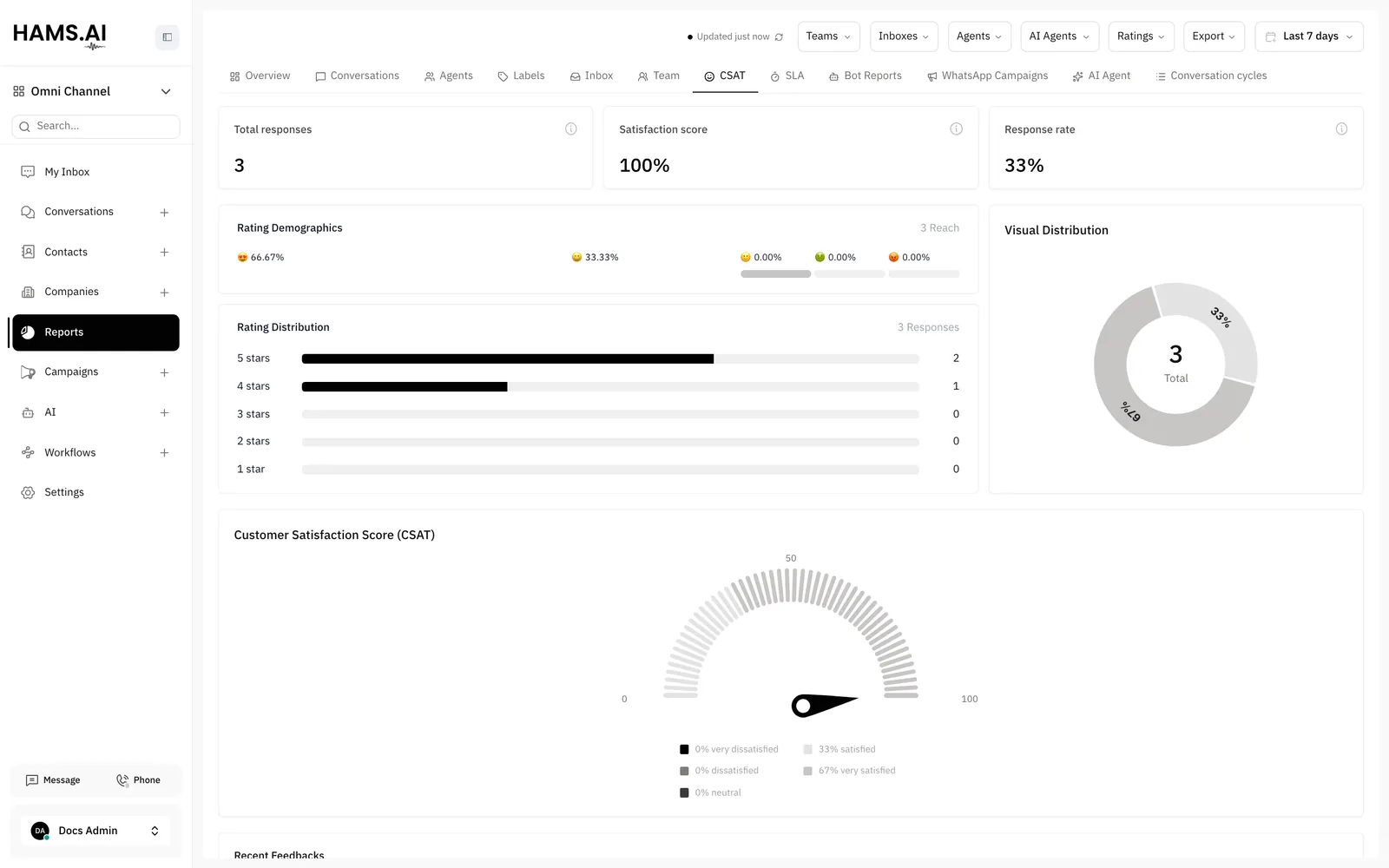 The CSAT report with the AI Agents filter: the summary cards and the ratings in the period.